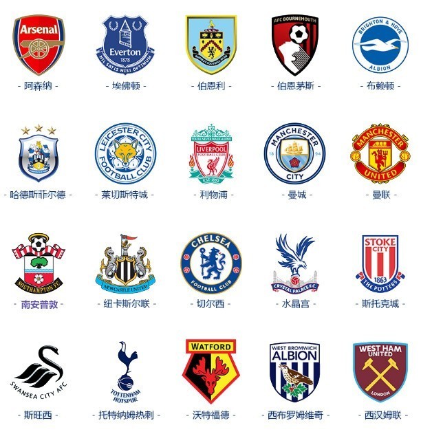 保加利亚传奇佩内夫被紧急送往肿瘤医院治疗，他曾患有睾丸癌（保加利亚名宿佩内夫被紧急送至肿瘤医院，曾患睾丸癌）