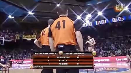 英超身价排行：枪手壕购迫近曼城 红军迎新星（英超身价榜：阿森纳豪掷逼近曼城，利物浦喜迎新秀）